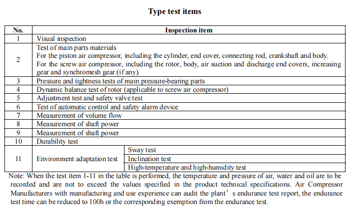 Type test items for marine air compressor.png